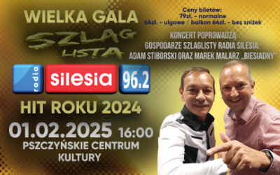 Wielka Gala – Szlag Lista Radia Silesia